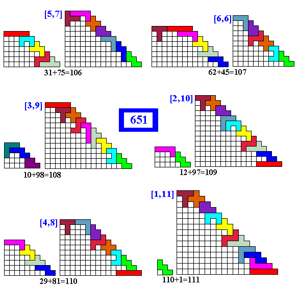 pentomino trap 