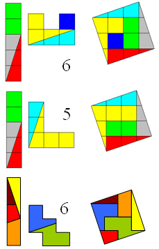 dissection to a square