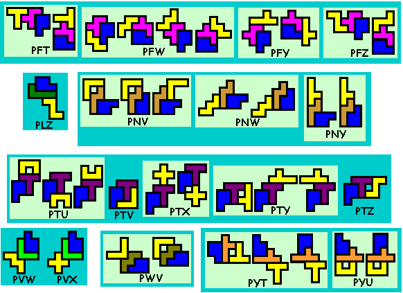symmetrie bij pentomino's