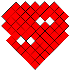 hart