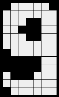 cijfer