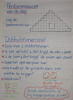 ochtendopdracht